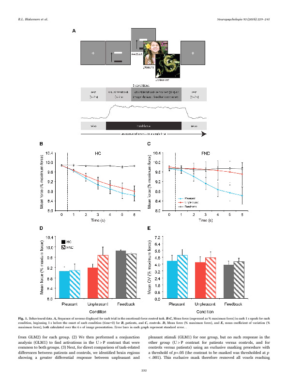 Download Aversive stimuli exacerbate defensive motor behaviour in motor conversion disorder.