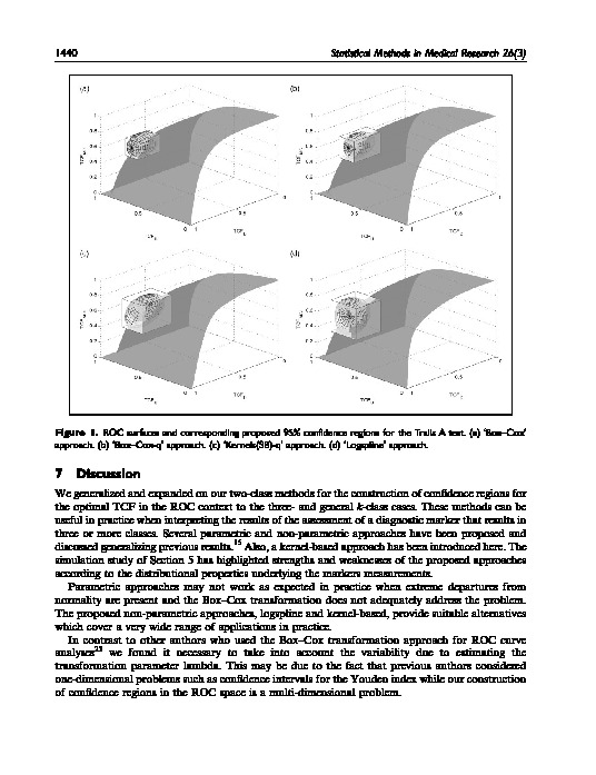 Download Construction of joint confidence regions for the optimal true class fractions of Receiver Operating Characteristic (ROC) surfaces and manifolds.