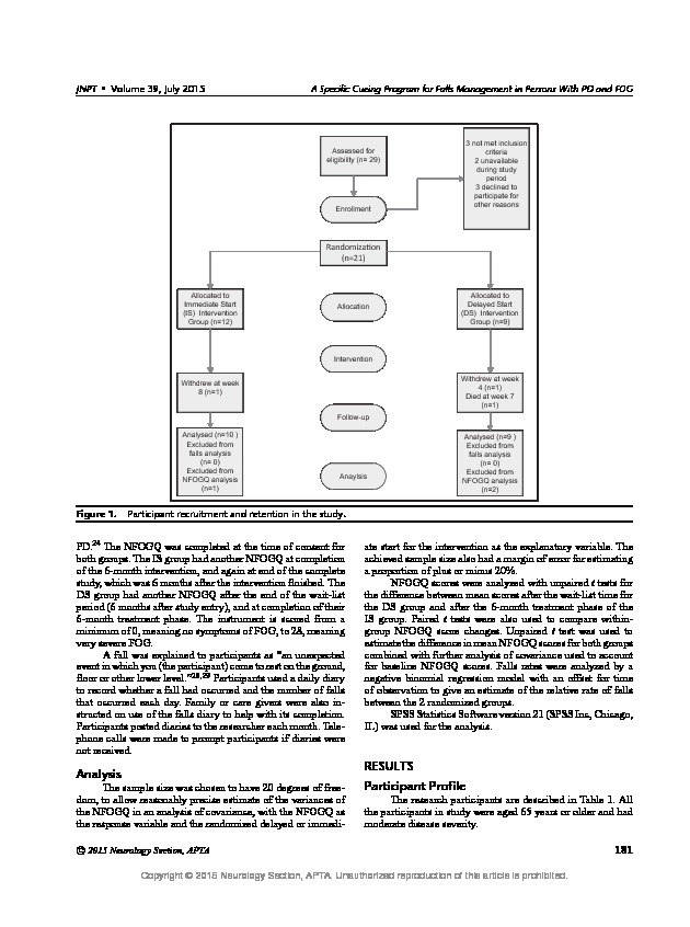 Download A randomised controlled feasibility trial of a specific cueing programme for falls management in patients with Parkinson disease and freezing of gait.