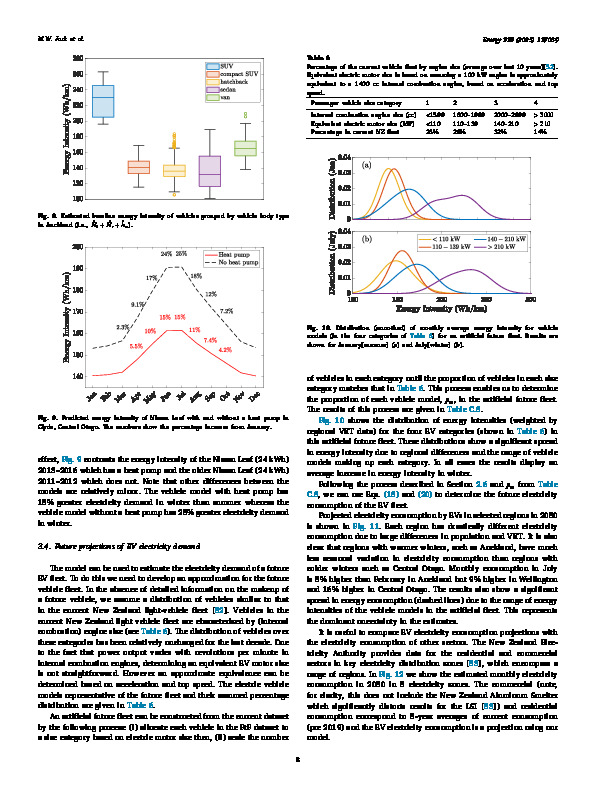 Download Estimating the seasonal variation in electricity demand of future electric vehicle fleets.