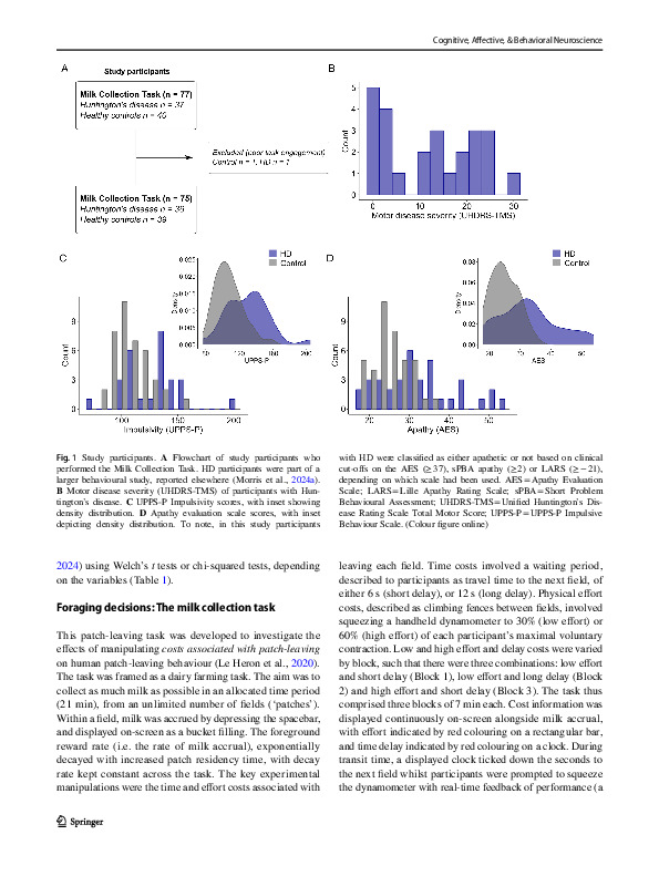 Download Decision context and neurobehavioural disturbance in Huntington’s disease.