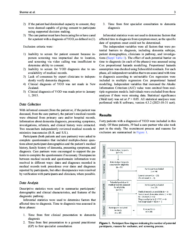 Download Determinants of Time to Diagnosis in Young-Onset Dementia.